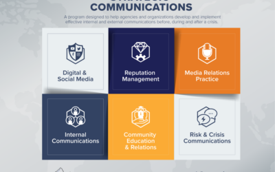 SummitET Expands Its Strategic Communications Program to Satisfy Corporate and Government Demand