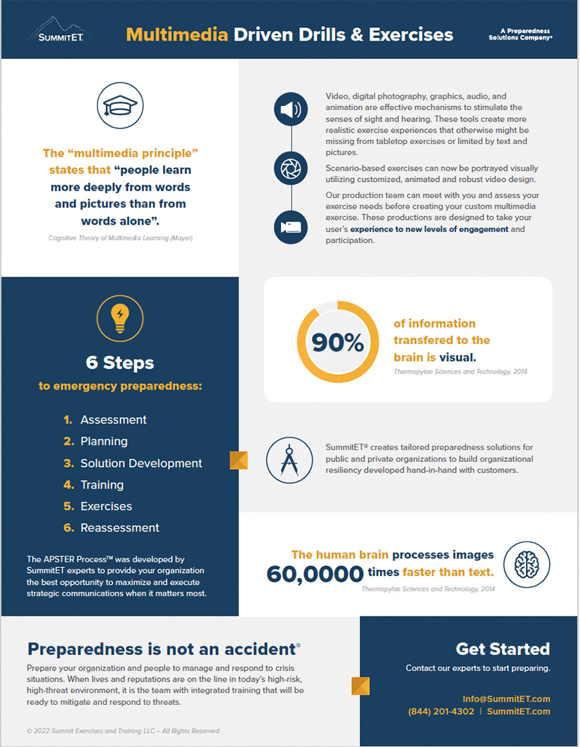 Multimedia Factsheet Mockup